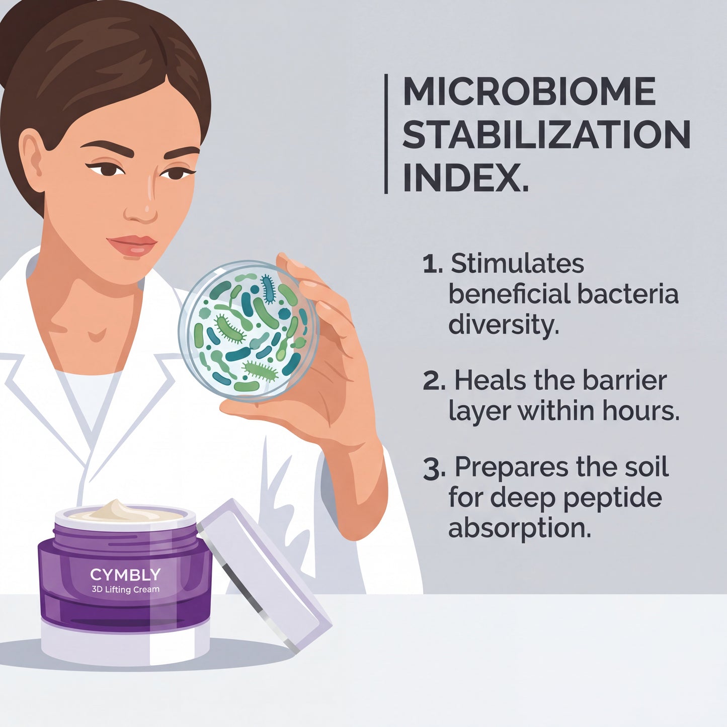 CYMBLY FloraLift - Probiotic Lifting Cream