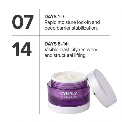 CYMBLY FloraLift - Probiotic Lifting Cream