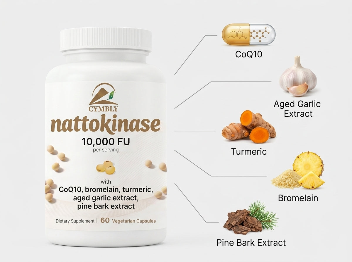 CYMBLY Circulation Protocol - Nattokinase 10,000 FU